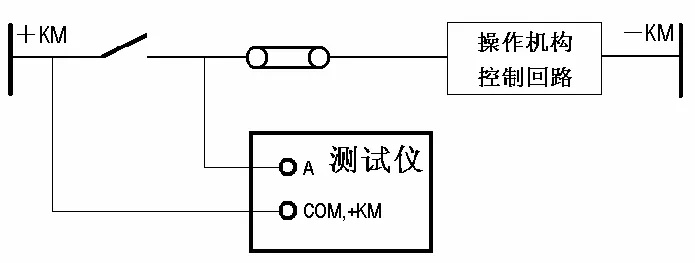 微机分段保护测控装置原理及应用实例