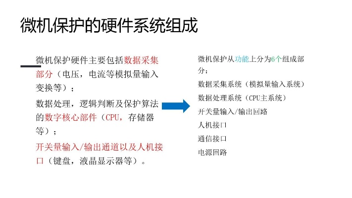 微机线路保护测控装置的原理与应用技巧