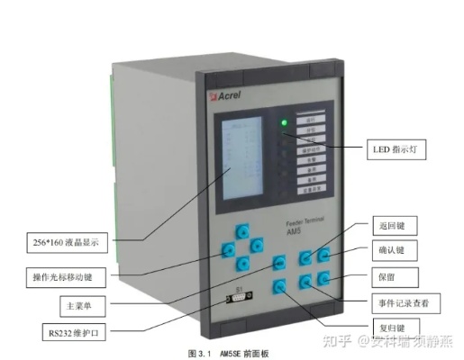 综合保护测控装置的功能特点及应用领域