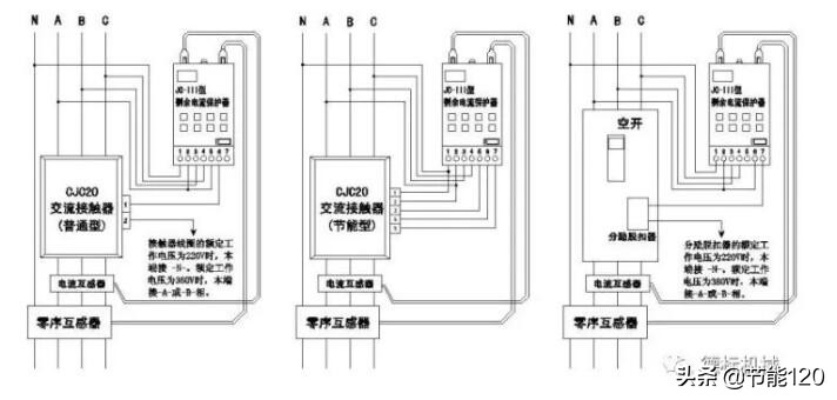 线路综合保护测控装置功能及原理解析，线路综合保护测控装置选购指南