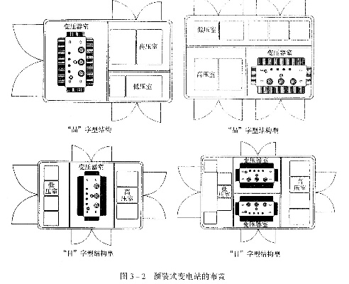 箱变测控保护装置功能及原理介绍,箱变测控保护装置选购指南