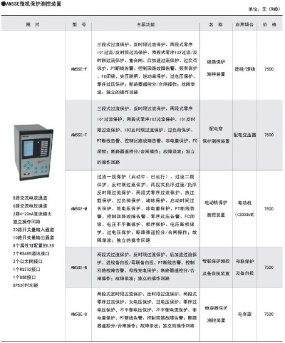 电容器保护测控装置的作用和原理