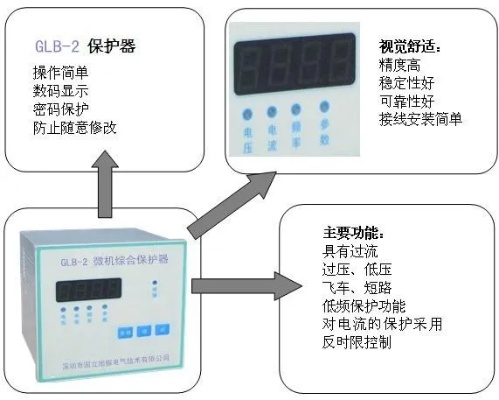 综合保护测控装置功能及应用,测控装置技术发展趋势