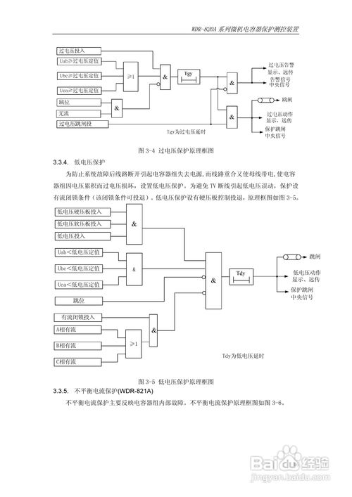 微机综合保护测控装置原理及应用解析