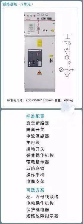 配网自动化环网柜（环网柜设计与应用探讨）