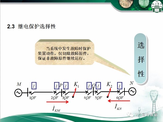 110kv及以下线路保护测控装置（测控装置在电力行业的应用）