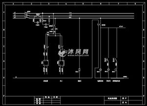 环网柜的设计原理和应用领域