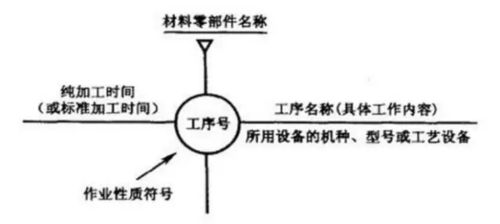 集中式DTU的工作原理及应用范围解析，集中式DTU的优势与劣势对比