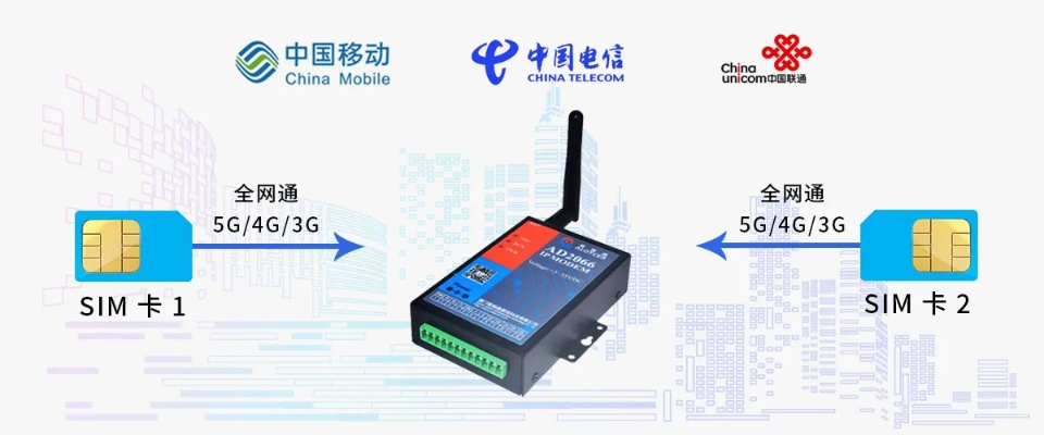 5G DTU是什么,5G DTU的应用场景及优势