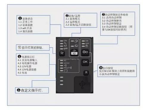 分布式DTU技术原理解析，分布式DTU应用案例分析