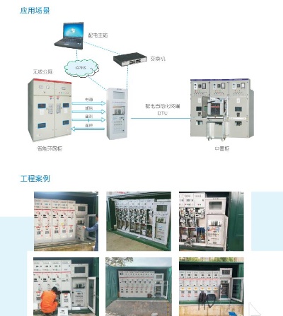 环网柜DTU技术应用指南