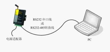 DTU是什么（详解DTU的定义和功能）