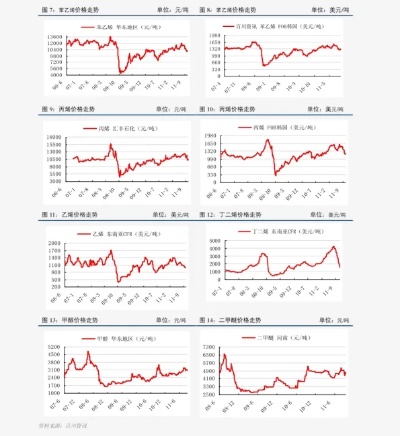 通讯专用电缆价格多少（市面上通讯专用电缆价格比较）