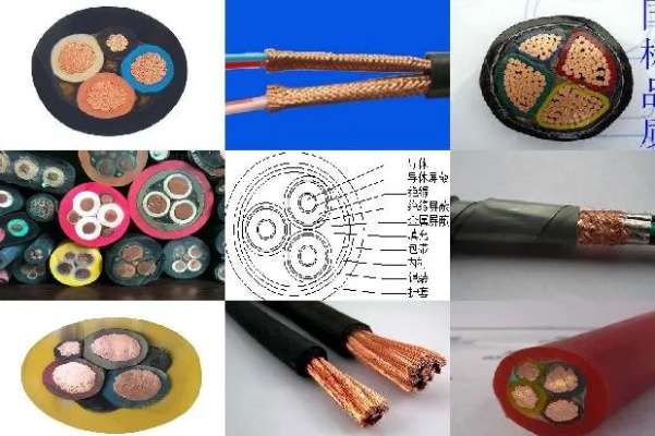 井下专用通讯电缆型号规格（详解井下通讯电缆的选择和规格要求）