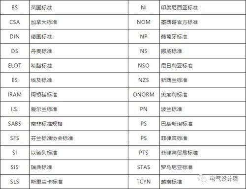 通讯专用电缆价格表格模板下载,通讯专用电缆价格对比及选择指南