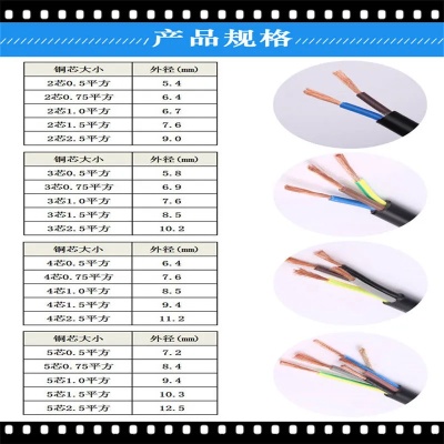 工厂通讯线路专用电缆选购指南，工厂通讯线路专用电缆价格对比