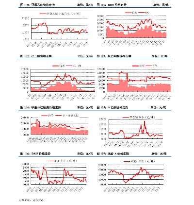 通讯专用电缆价格表大全(最新通讯专用电缆价格信息)