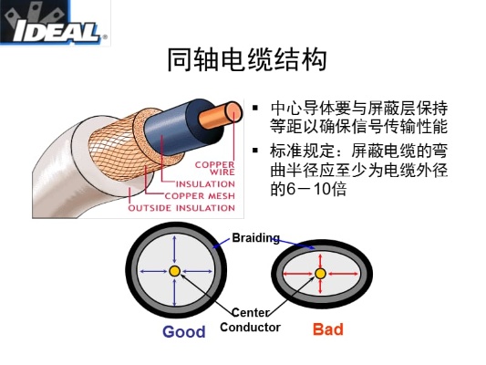 ab同轴通讯电缆专用工具推荐，使用技巧及注意事项