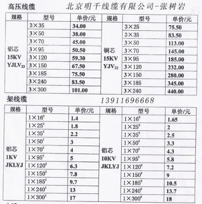 专用通讯电缆价格表图片浏览,专用通讯电缆价格对比图