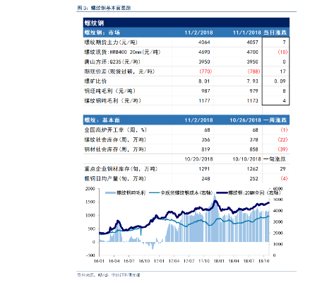 通讯专用电缆价格查询软件推荐，通讯电缆价格行情实时更新