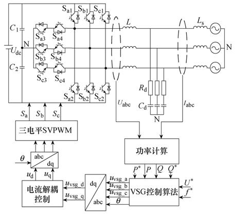 并网光伏发电系统图（详细图解并网光伏发电系统原理）