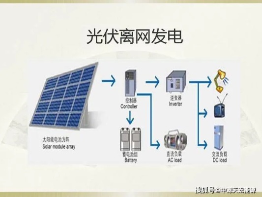 光伏离网发电系统安装流程及优势分析