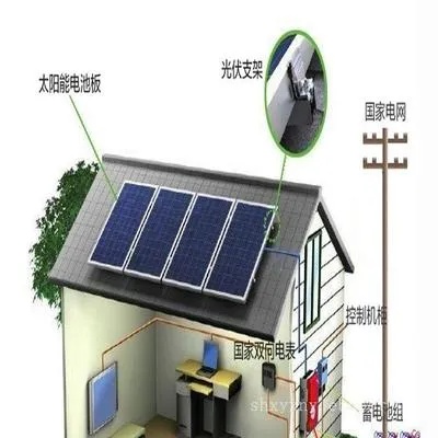 光伏发电系统模型分析及优化方法,光伏发电系统设计与建模技巧