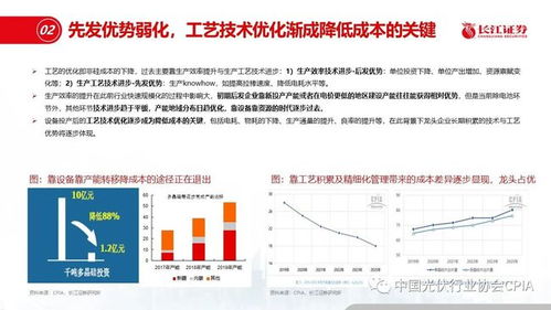 农村光伏发电系统建设流程及成本分析