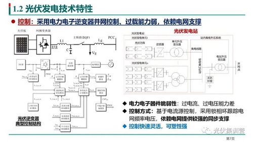 光伏发电站接入电力系统流程解析，光伏发电站接入电网技术要点