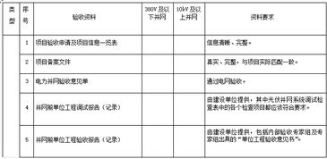 广西光伏发电系统（建设与运行指南）