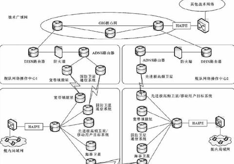 分布式光伏发电接入系统（系统原理和实施步骤）