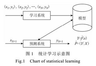 并网光伏发电系统（并网光伏发电系统的原理和优势）