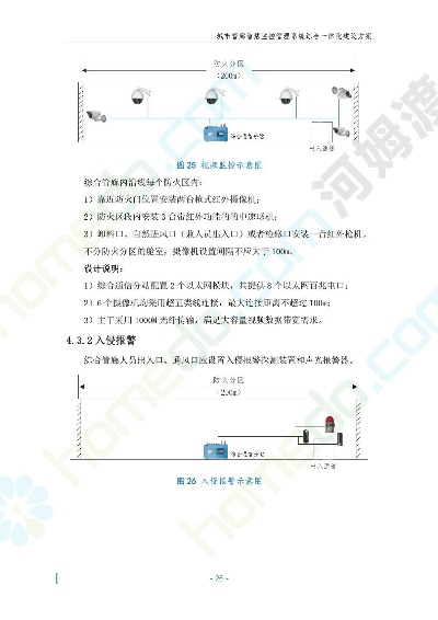 城市管廊运维监控中标公告发布，中标公司及具体操作方案