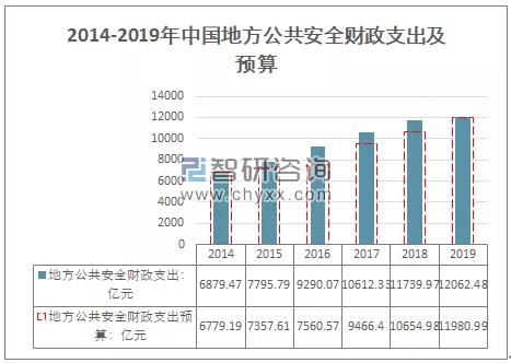 雄安雄东管廊监控中心建设方案 (雄安雄东管廊监控中心规划设计)