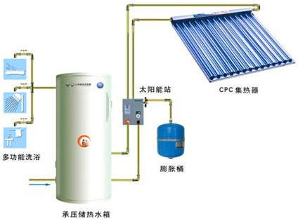 太阳能光伏发电系统设计原理及实践指南