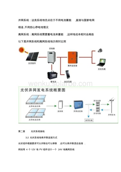 太阳能光伏发电系统PDF下载，太阳能光伏发电系统安装指南