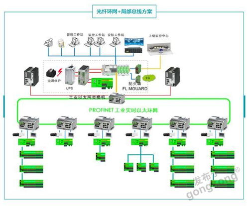 六盘水管廊监控系统安装，智能监控技术应用指南