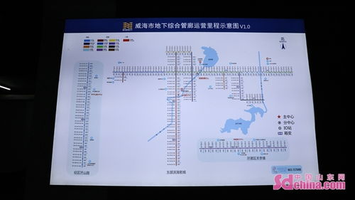 重庆综合管廊智能监控价格查询,智慧城市建设监控系统方案