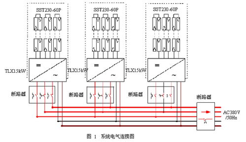 光伏并网发电系统原理详解，光伏发电系统运行机理