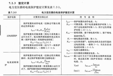 分布式光伏发电系统设计指南（详解光伏发电系统设计原理与方法）