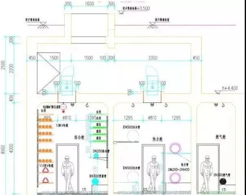 地下综合管廊监控施工图制作要点，地下管廊监控系统设计方案