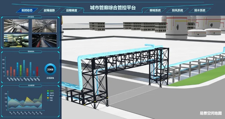 合肥高新区综合管廊监控系统建设方案及作用