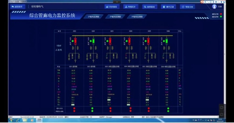 综合管廊监控特点（全面解析综合管廊监控系统的特色）