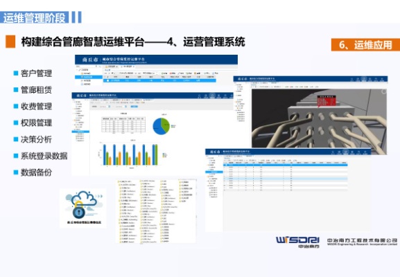 gis管廊监控系统操作难吗（详解gis管廊监控系统的操作方法）