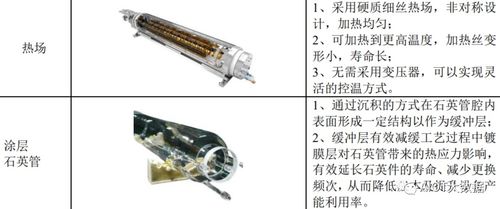 光伏发电系统的核心（光伏发电技术原理解析）