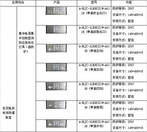 城市地下综合管廊安全监控系统设计与实施,地下管廊安全监控技术应用