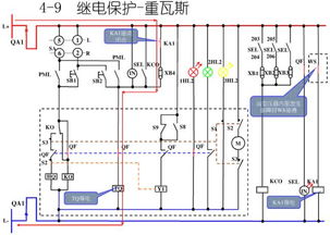 园区管廊监控系统图解（详细解析园区管廊监控系统原理）