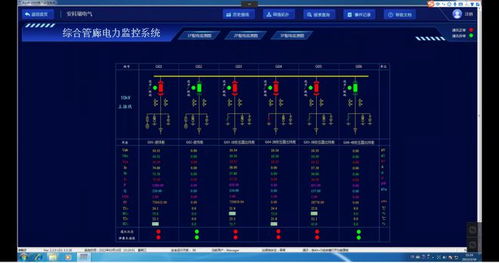 黑龙江综合管廊智能监控生产厂家推荐，智能监控技术应用案例介绍