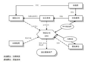 综合管廊监控公司有哪些（市场调研报告）