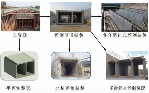 管廊综合环境监控系统品牌哪家好，管廊环境监控系统选购指南